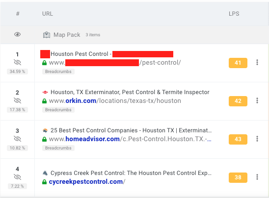 Screenshot of keyword research that shows company has top search result for "Houston Pest Control"